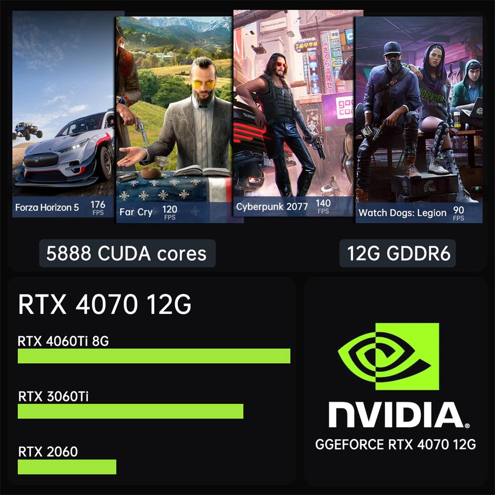 Msecore MV300 第14世代インテル Core i - Pc Gaming Intel Core I5 のレビューと価格