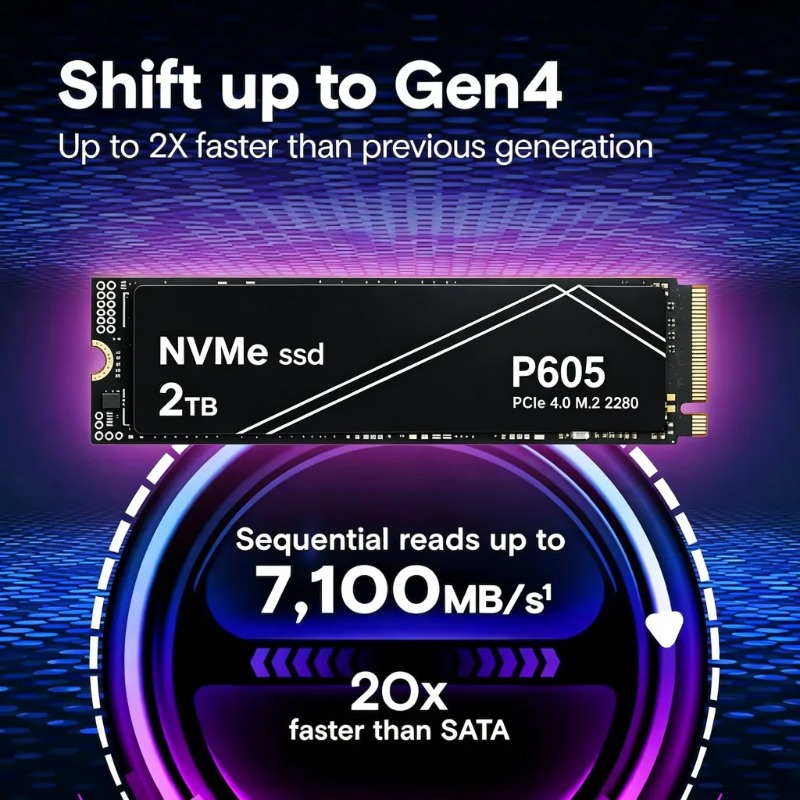 2026年ホットセール 新型NVMe PCIe Gen4 M - Pc Gaming Vs Ps5 のレビューと価格