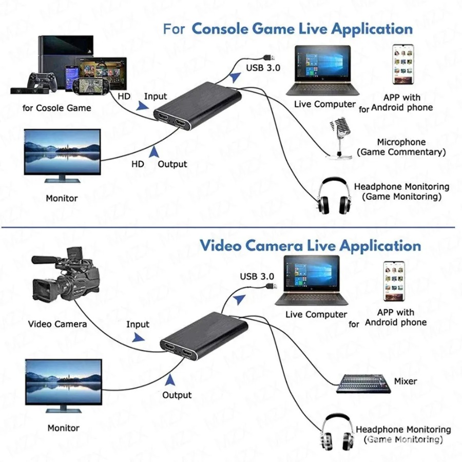 4K USB 3.0 ビデオキャプチャカード HDMI対応  - Sound Card Usb のレビューと価格