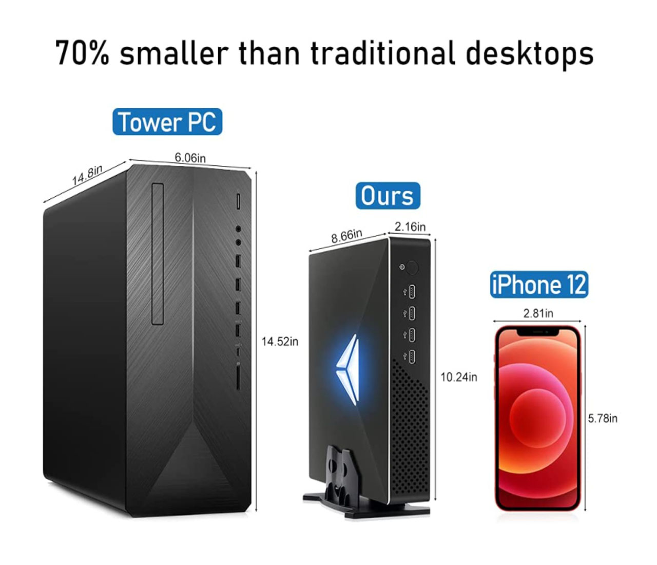 第10世代ゲーミングミニPC Intel Core I9-1 - Pc Gaming Intel Core I5 のレビューと価格