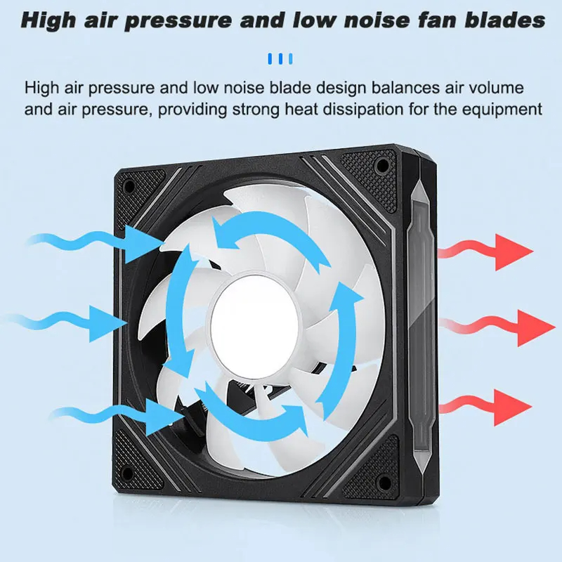 UPSIREN PF-14 プリズム 4PRO コンピュータ - Argb Case Fan のレビューと価格
