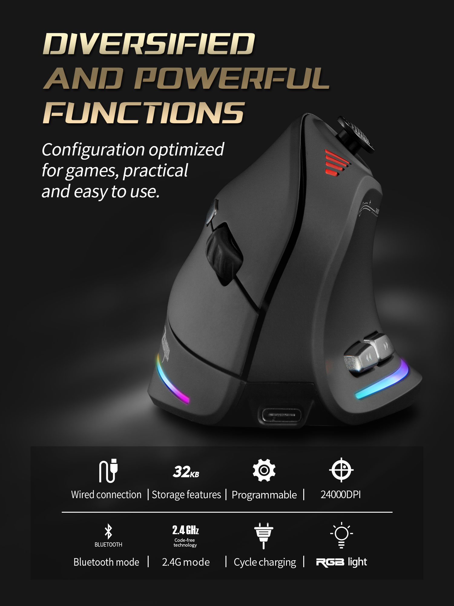 Jomaa RGB バックライト付きワイヤレス垂直マウスコン - Pc Gaming Rgb のレビューと価格